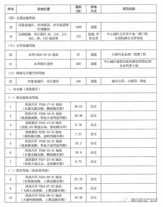 步尘流羽 第2页