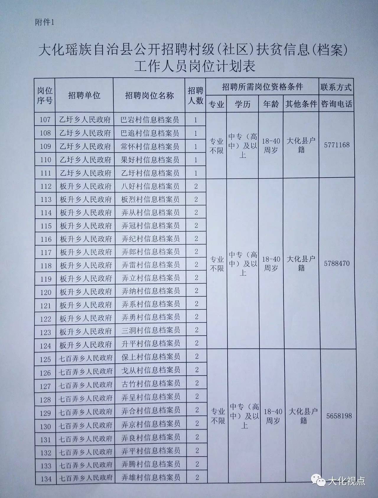 乡城县级托养福利事业单位发展规划概览