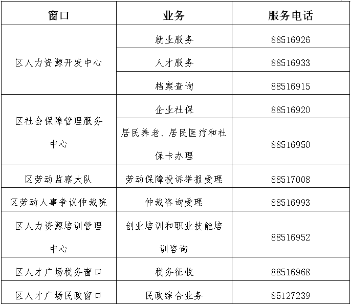 铁锋区数据和政务服务局人事任命动态解读