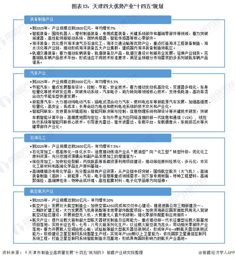 安全评估 第68页