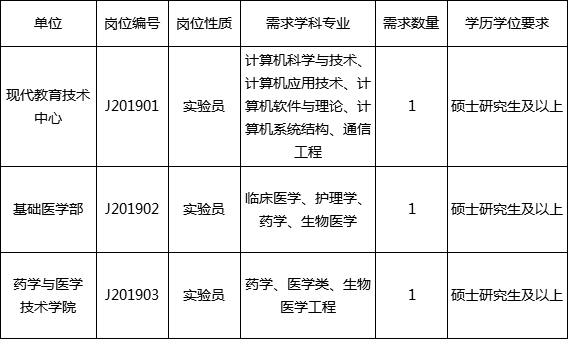 秀屿区财政局招聘启事，探寻财政领域的优秀人才