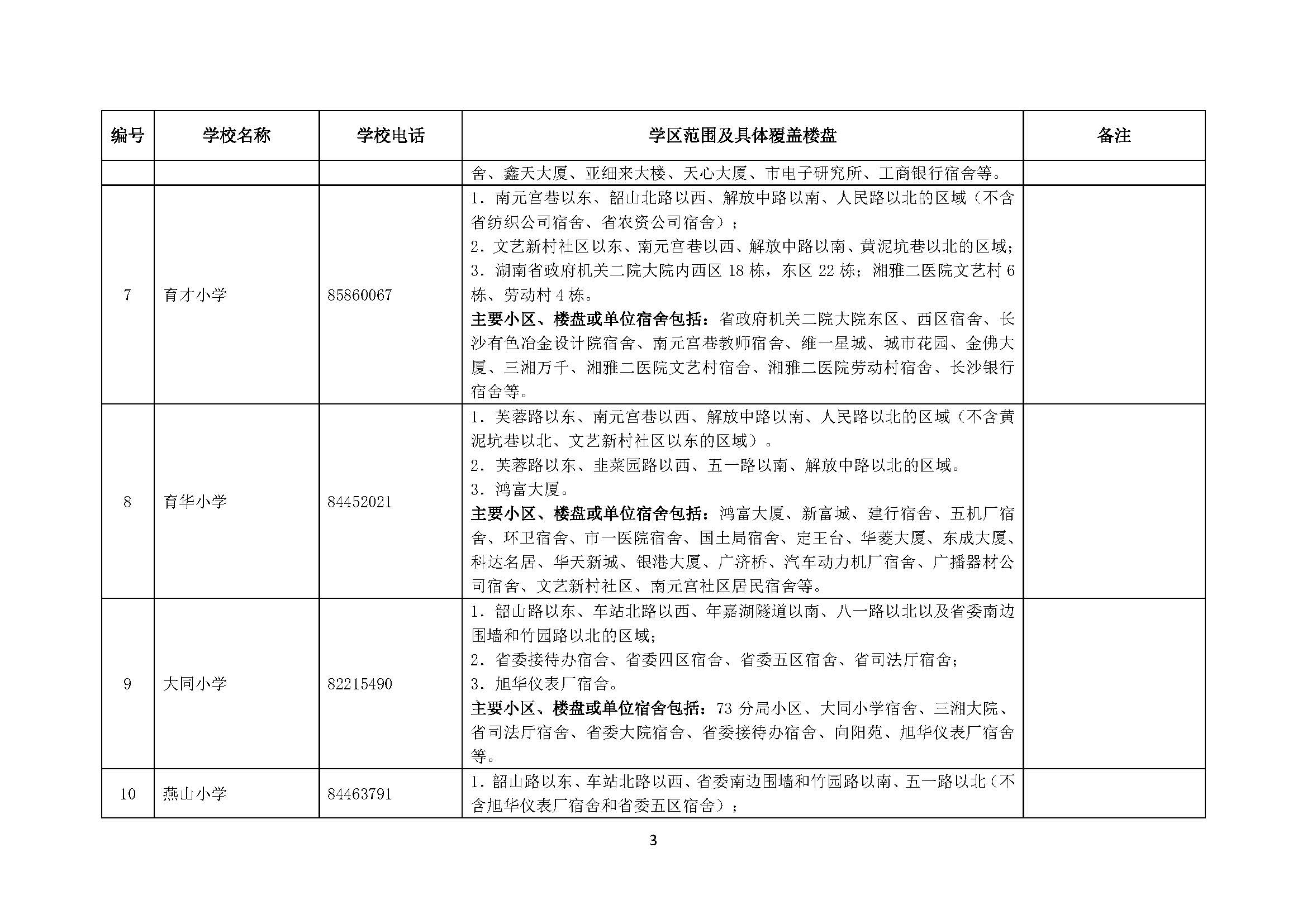 潮阳区成人教育事业单位最新项目概览介绍