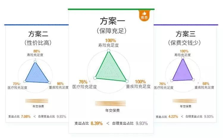 中产返贫现象揭秘，为何人们陷入财务困境？