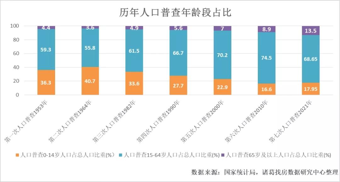 邹城市数据和政务服务局人事任命动态解析