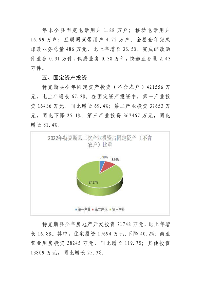 特克斯县统计局最新发展规划概览