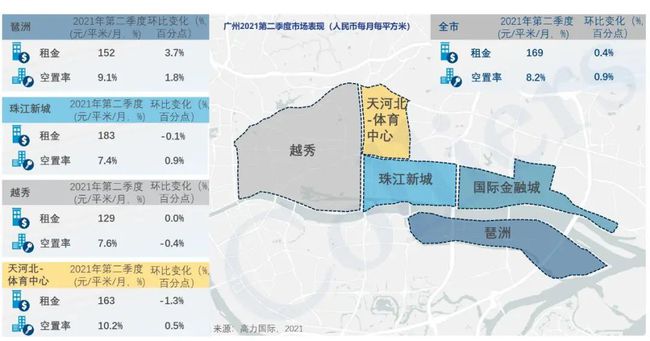 新兴区科学技术和工业信息化局发展规划展望