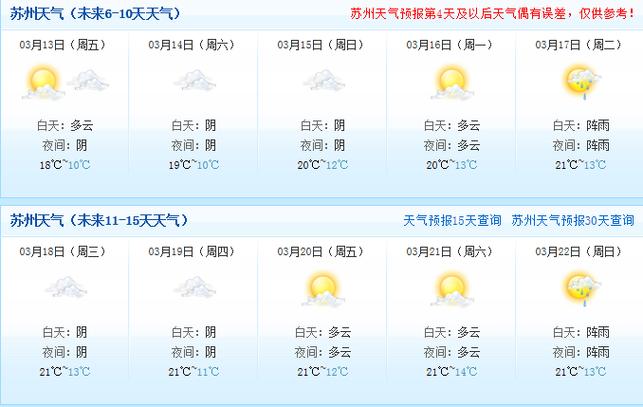 吴山镇天气预报更新通知