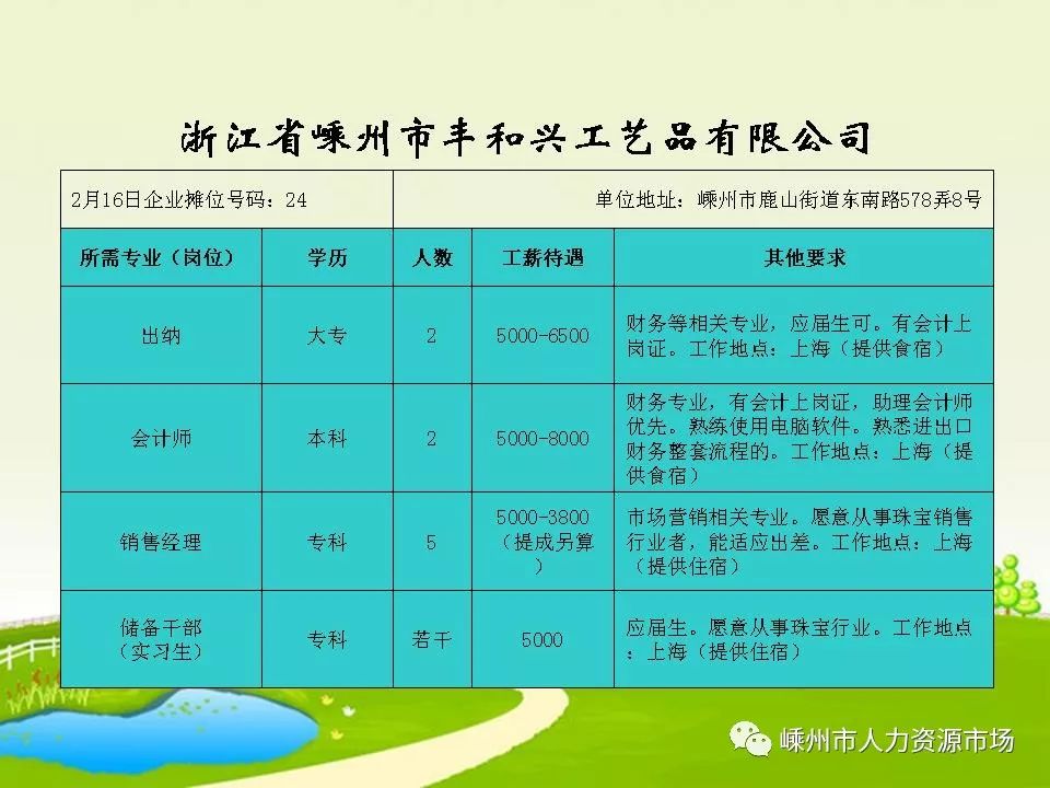 桐乡市人力资源和社会保障局最新招聘概览