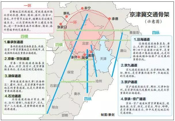 柳林县人力资源和社会保障局未来发展规划展望