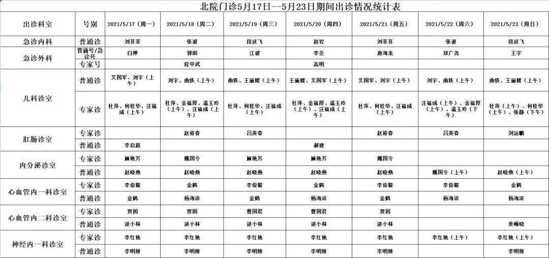 迎太阳闭眼10分钟能否预防近视？——北大人民医院医生的观点及其原理探讨