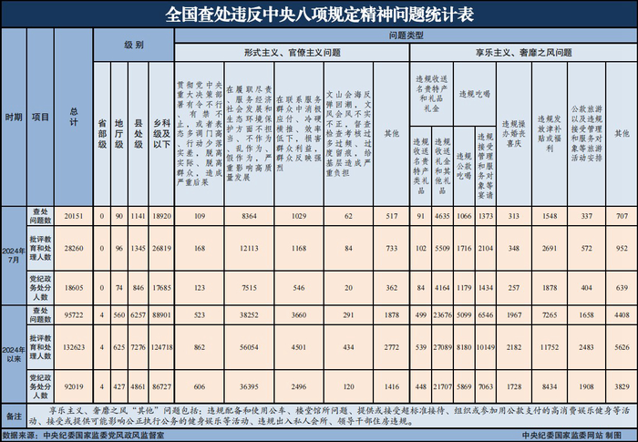 全国婚姻登记趋势反转，探究背后的社会现象与问题挑战再度下探的婚恋观分析