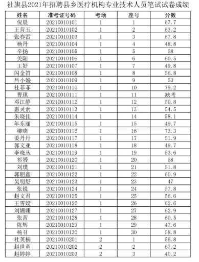 牌楼乡最新招聘信息全面解析