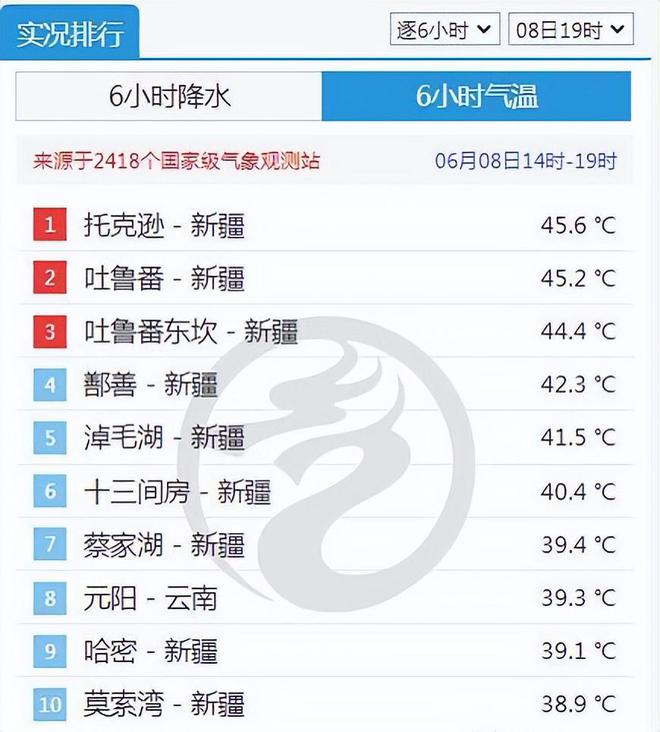 电影史上巅峰之作揭秘，浏览量最高的电影词条诞生探究