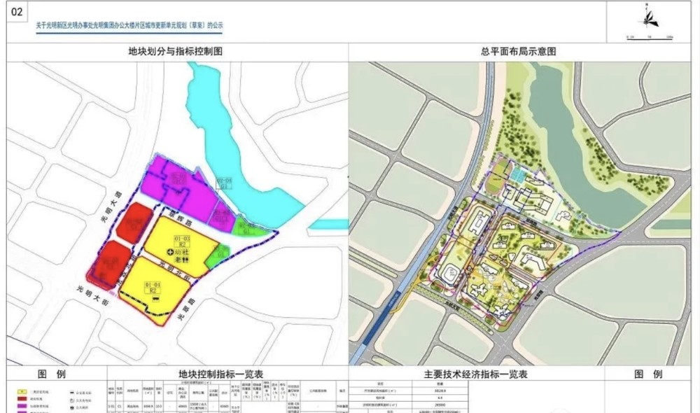 山西省太原市尖草坪区上兰街办发展规划揭晓