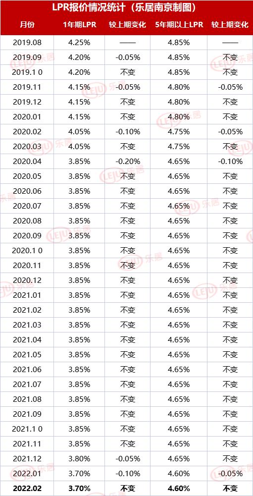 苹果新品发布会，引领科技潮流的新里程碑（2月19日揭晓）