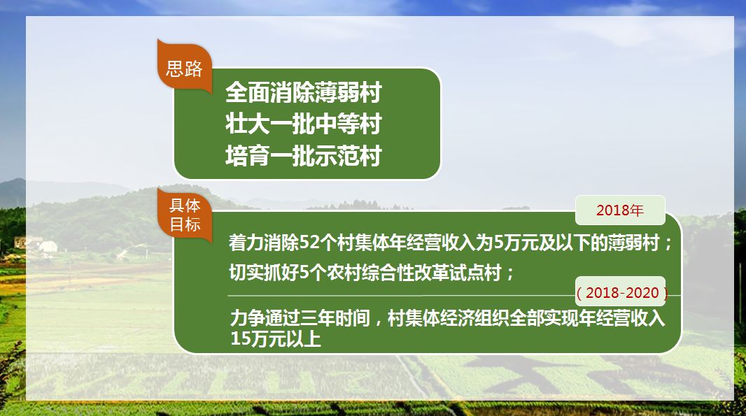 战胜村最新招聘信息与就业展望展望