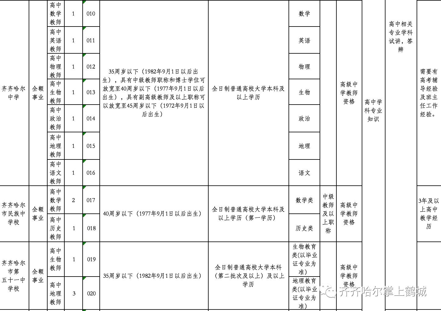 阳明区特殊教育事业单位项目探索与前瞻