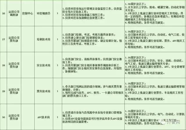 托里县特殊教育事业单位招聘信息与解读速递