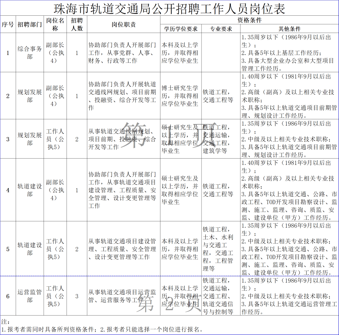 2025年2月16日 第10页