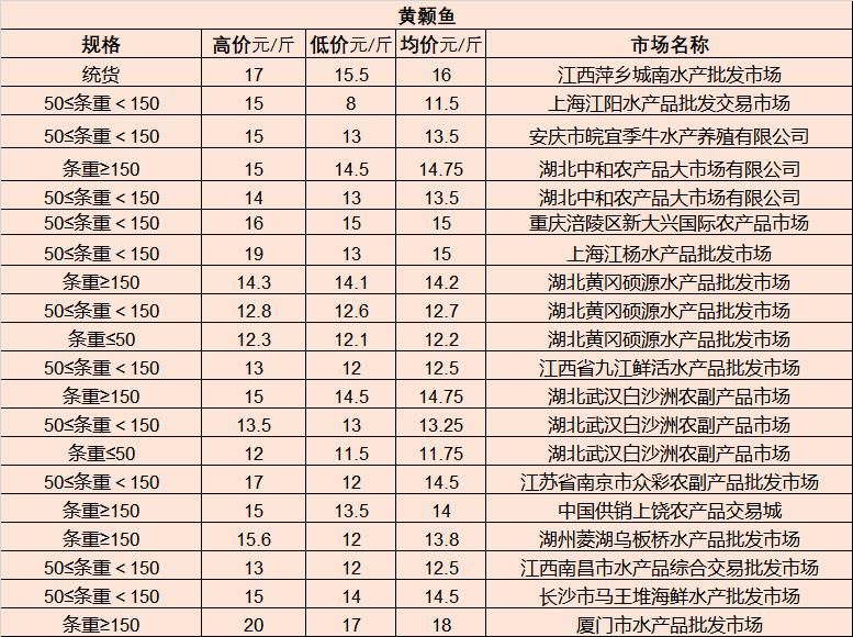 黄柏岭垦殖场最新招聘信息与职业发展机遇深度解析