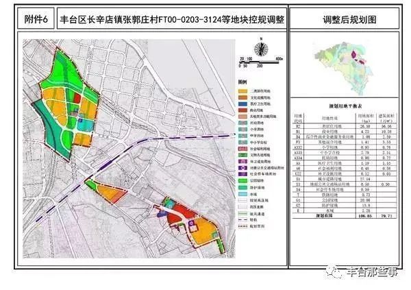 铁厂区与政务服务局发展规划研究，数据驱动的未来发展新蓝图