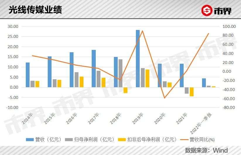 2025年2月18日 第15页