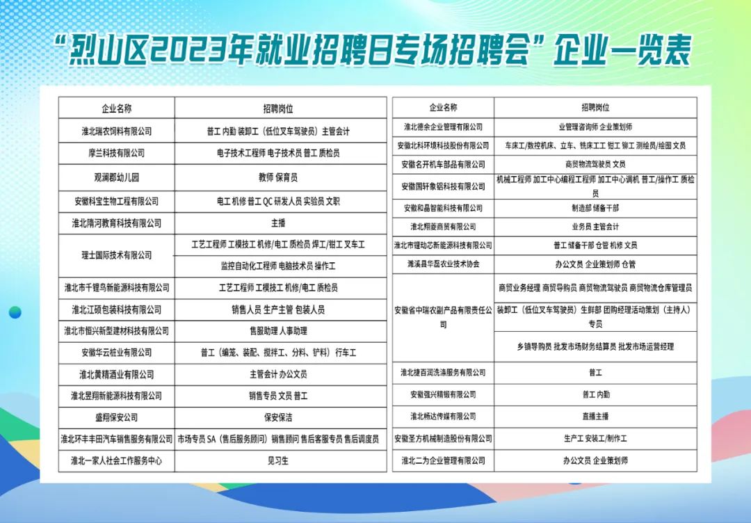 枝江市计生委最新招聘信息与动态概览