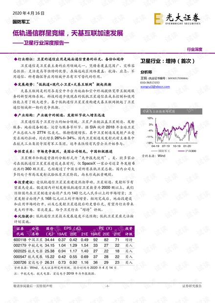 探索科学发展，近二十年重大突破的缺失与反思