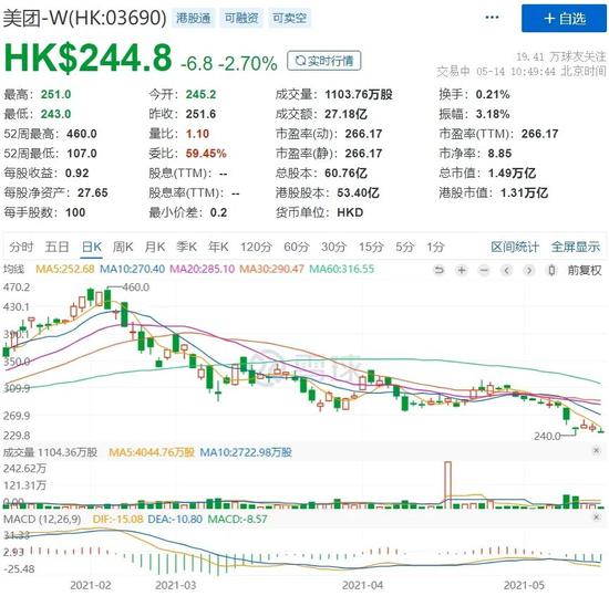 京东为骑手缴纳社会保险，期待与反响之间，外卖员们的暖心保障