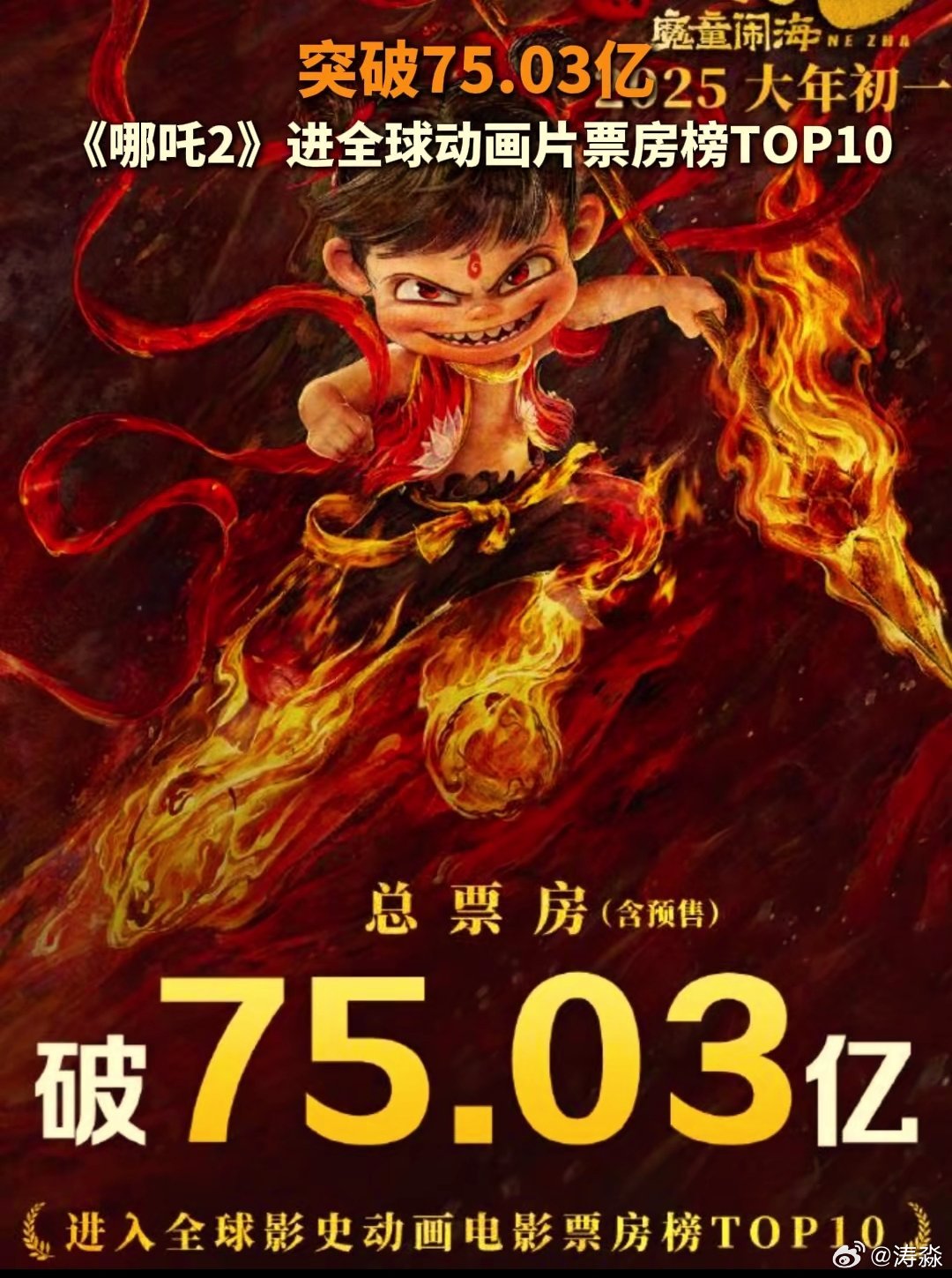 哪吒之魔童降世2海外票房破亿，中国文化输出的辉煌时刻