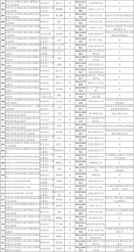 国家能源集团官网删除拟录用公示名单，原因与影响探究