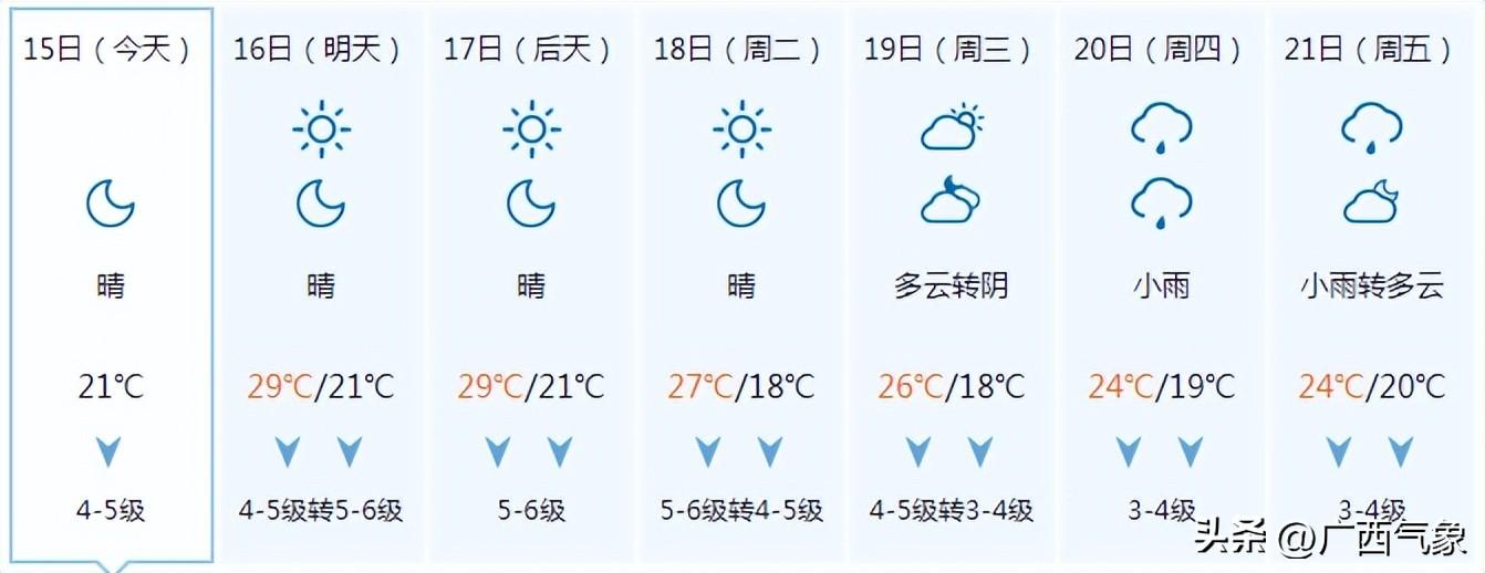 广东多变气候挑战来袭，应对策略与应对之道