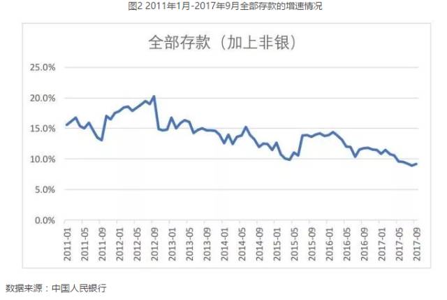 花旗银行巨额资金误存事件，探究原因与教训