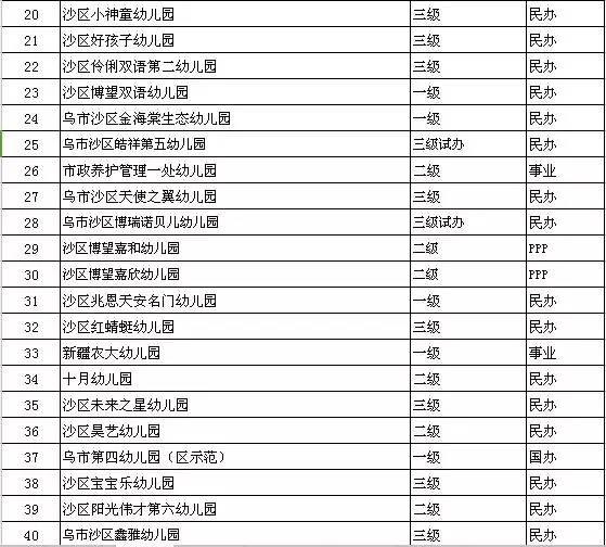 2025年3月5日 第3页