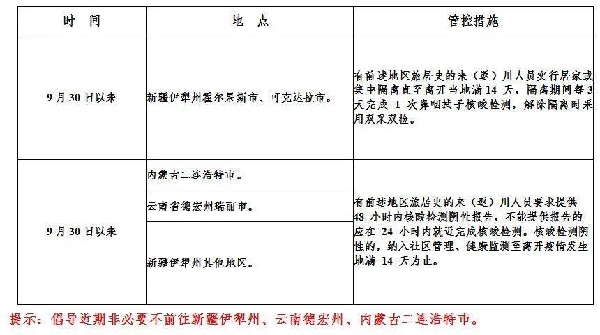 国家网络安全通报中心警示，大语言模型本地部署的安全风险及防范策略