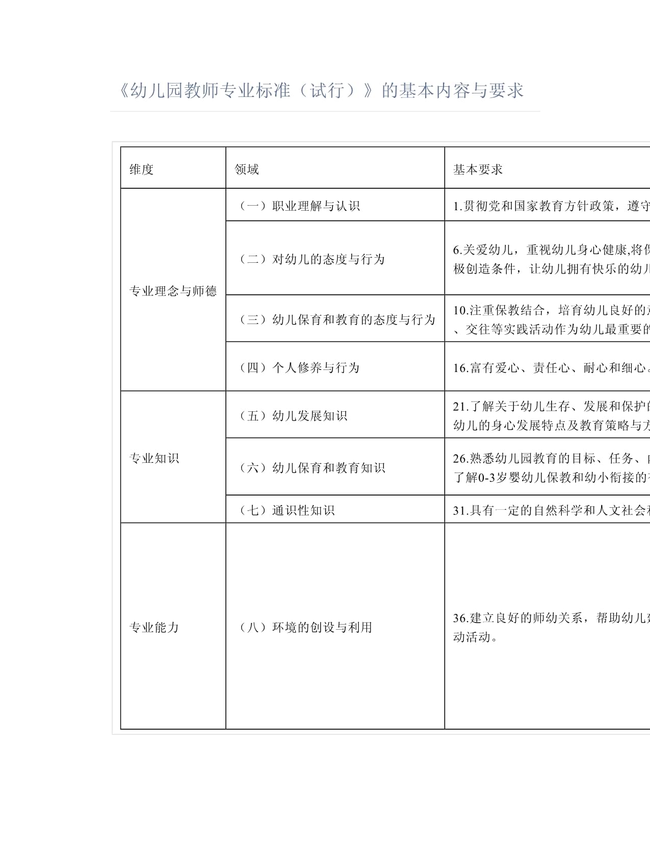 规范幼师编制，提升幼儿教育质量的必经之路