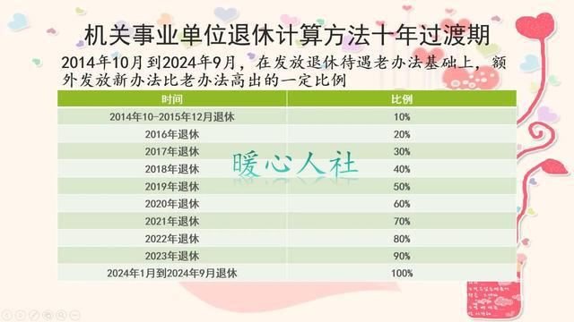 2025年3月14日 第6页