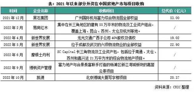 全球抄底俄罗斯资产，机遇与挑战同步来临