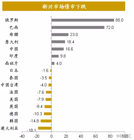 美国能源部将韩国列为敏感国家，影响与意义分析