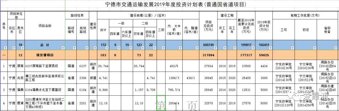 宁德时代年报解读，营收微降背后的强劲增长动力探索