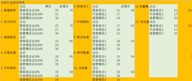 东方集团四年虚增营收超百亿，真相揭秘与深度反思