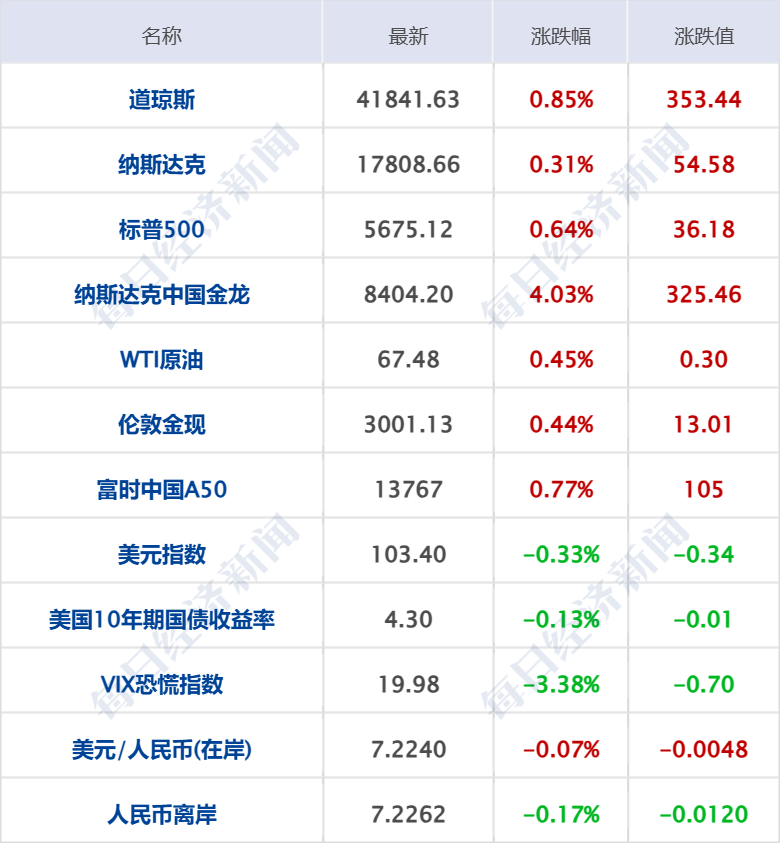 1688全面取消仅退款