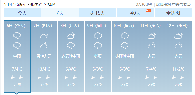 一年中最干燥时段来了